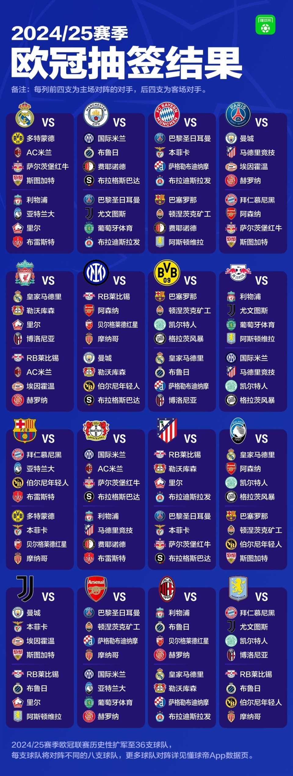 关于史上最具影响力的欧冠教练Top5盘点的信息 关于史上最具影响力的欧冠教练Top5盘点的信息