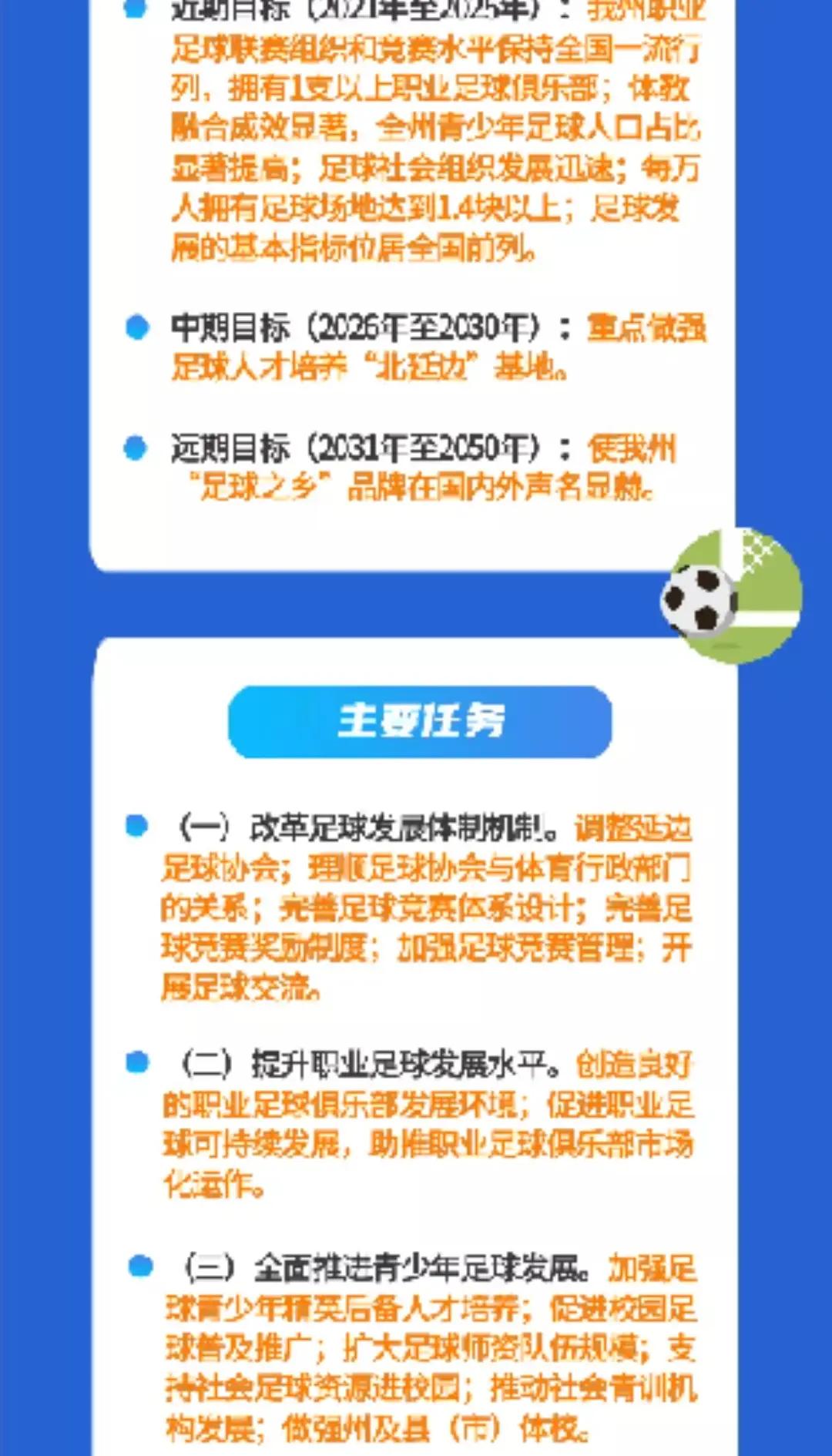 全国足球基础设施建设提速,场馆标准化成为新趋势 全国足球基础设施建设提速,场馆标准化成为新趋势